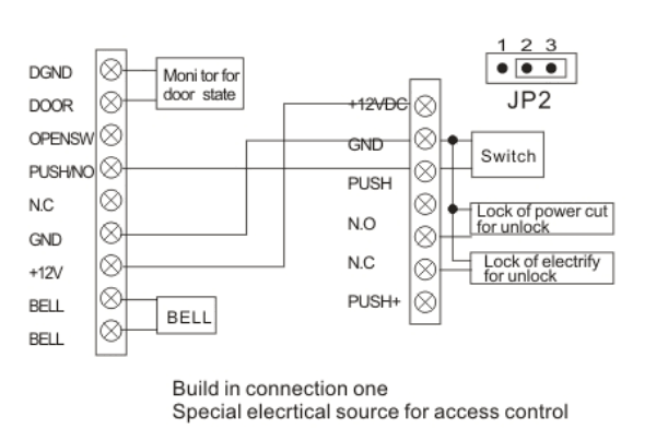 Stainless Steel Rfid Door Lock Access Control System With Touched Panel
