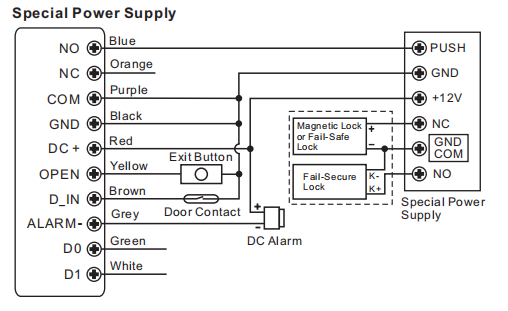 IP66 Standalone RFID Access Control System Round Type Metal Case 0