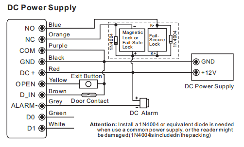 IP66 Standalone RFID Access Control System Round Type Metal Case 1