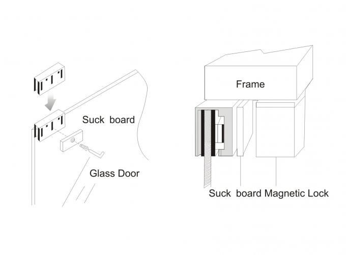 300Lbs Outdoor Lock Maglock Door Entry SystemJS180DS